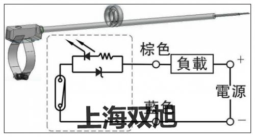 聯(lián)系人磁環(huán)開關(guān)