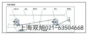 KLA-D-SCK_(ki)P(gun)N۲