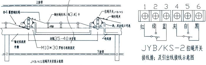 RHL-YBϵйԴK_(ki)P(gun)ʹõc(din)