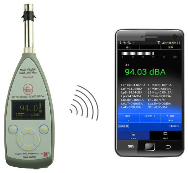 AWA6291實時信號分析儀愛華AWA14804型戶外聲器保護罩(1級)原理