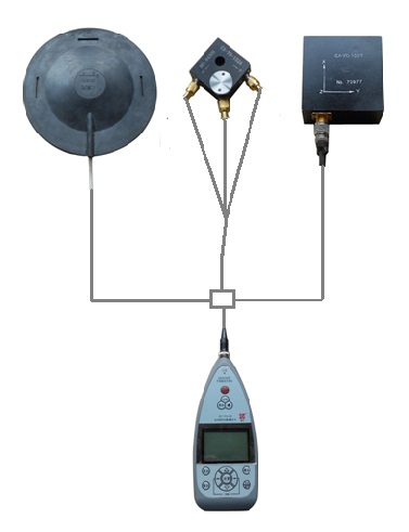 AWA6291實時信號分析儀愛華AWA14804型戶外聲器保護罩(1級)原理