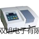 M9716EM9716E(0-480A/0-150V/3000W)可編程直流電子負載齊齊哈爾拜泉代理商