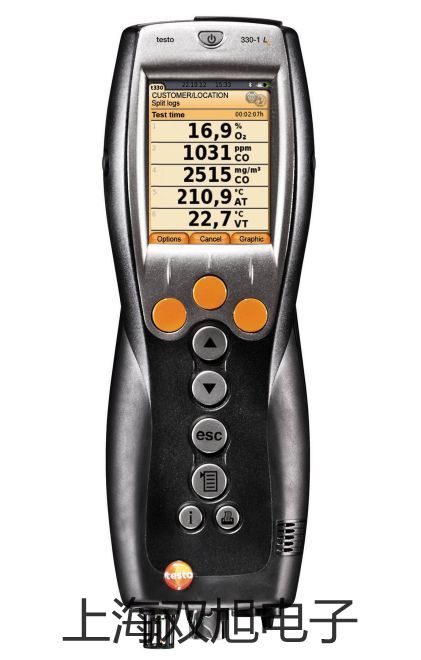 λͨȌ(do)y SY3220-6MZD-M5(lin)ϵ