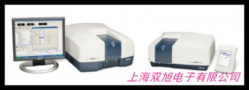 光譜美容儀 光譜美容儀價格 高功率光譜美容儀