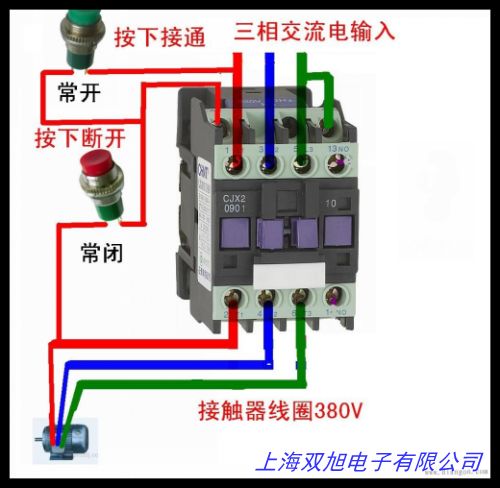日本富士中間繼電器/交流接觸器 SRCa50-3R/F 3A3B 220VAC 全新