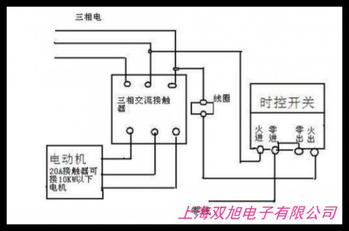 智能照明時控模塊 路燈控制器 經(jīng)緯度時控開關(guān) 智能家居控制系統(tǒng)