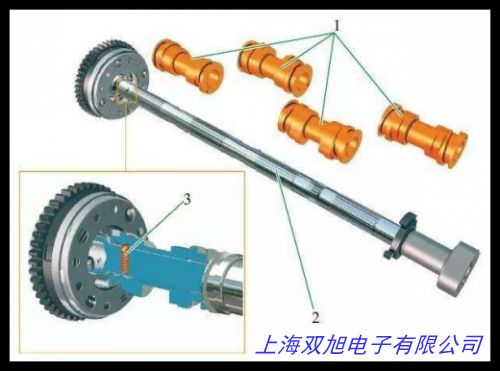 供應(yīng)臺灣山耐斯 急速自動排氣閥 快排閥批發(fā) 急速氣缸裝置