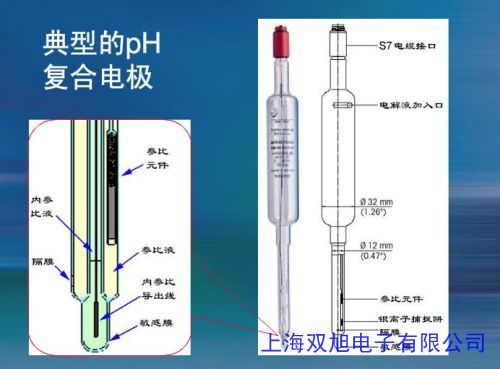 PH計電極pH-ORP/PT4805-60-P-PA-K19/120/3M氧化還原電價格詢問在線客服