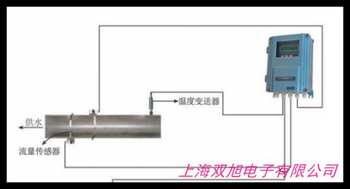 廣西超聲波明渠流量計、巴歇爾槽流量計、環(huán)保污水流量計