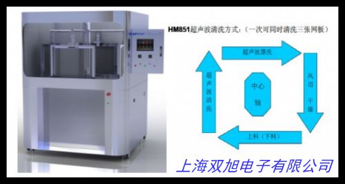 高頻超聲波清洗機(jī) 工業(yè)專用清洗器