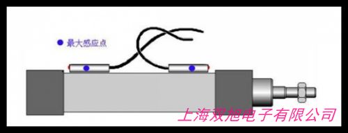 g浮 液位開關(guān)磁性浮球油箱浮球圈