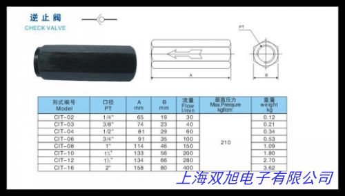 XL-X型鑲嵌式橡膠鴨嘴閥