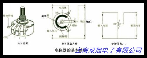 WXD3-13-2W 4.7K 精密多圈可調(diào)電位器 滑動變阻器 全新現(xiàn)貨