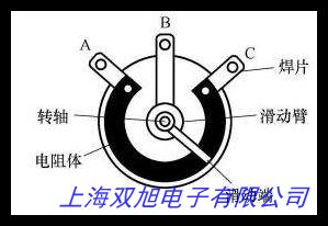 RV24YN20S 變頻器專用電位器 TOPVR東莞生產
