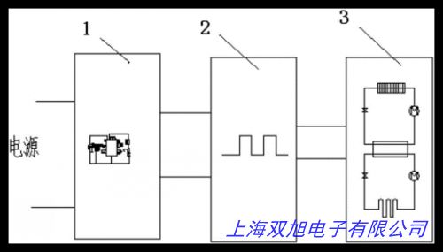 DW零下FW110零下40℃超低溫冷凍儲存箱超低溫冰箱