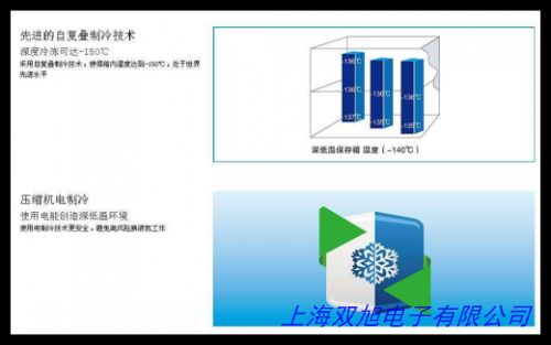 DW零下FW110零下40℃超低溫冷凍儲存箱超低溫冰箱