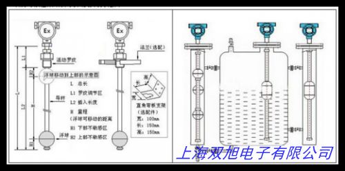 干簧管液位計(jì)/不銹鋼導(dǎo)管浮球液位計(jì),小浮球大功率