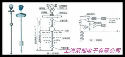 EDF-96A非導(dǎo)軌式 全自動 水位控制器液位繼電器不帶探頭