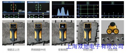 代理神州華測(cè)R51+鋼筋定位儀鋼筋掃描儀帶小車掃描型