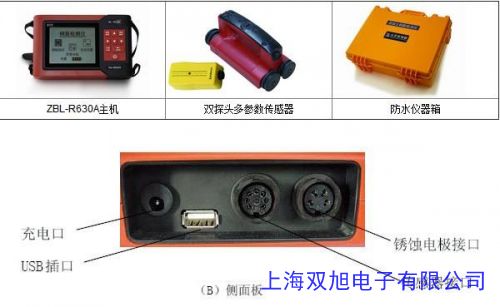 英國易高331鋼筋掃描儀及鋼筋銹蝕儀 331B 331BH 331SH 331TH