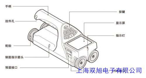 ZXL-180S型 鋼筋掃描儀 混凝土鋼筋檢測儀 鋼筋位置檢測儀