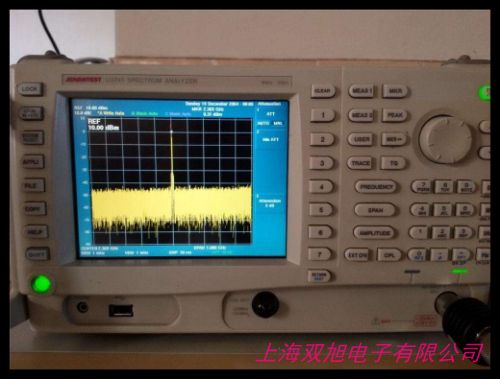 臺(tái)灣固緯 頻譜分析儀GSP-9300B拓譜圖與分割窗口模式